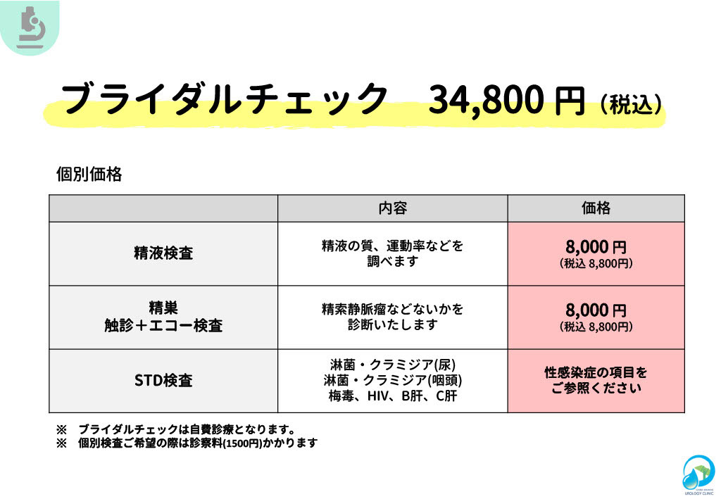 精液検査価格表